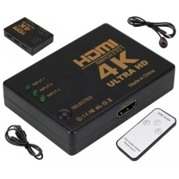 HDMI-jakaja kaukosäätimellä