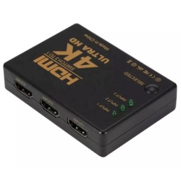 HDMI-jakaja, 12.90€. Nopea toimitus omasta varastosta. Kuoria, suojalaseja ja paljon muutakin löytyy polkumyynti.com