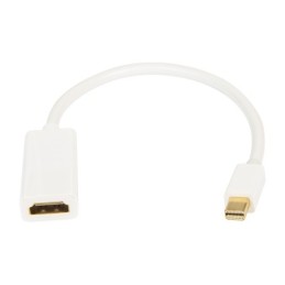 HDMI-siirtymä HDMI-liitin-minipistoke