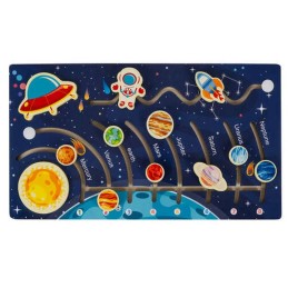 Montessori aurinkokuntapulma – planeettapeli lapsille