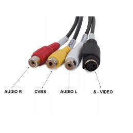 VHS to PC USB Video Grabber | Digitoi vanhat videonauhasi