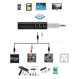 Bluetooth-vastaanotin AUX | Handsfree & Musiikki