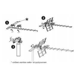 Ulkoinen DVB-T2-suunta-antenni | LTE-suodatin | 4K UltraHD | 11–14 dB