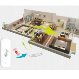 WiFi lämpötila- ja kosteusanturi TUYA | Smart Home | Android ja iOS