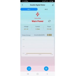 WiFi Energiamittari Tuya 2-kanavainen | 80A Virtamuuntajat | BLE
