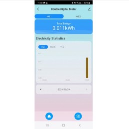 WiFi Energiamittari Tuya 2-kanavainen | 80A Virtamuuntajat | BLE