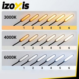 LED-lattiavalaisin | 180 cm | Himmennettävä kaukosäädöllä