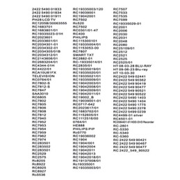 Yleiskaukosäädin Philips-laitteille | TV, VCR, DVR | AAA-paristot