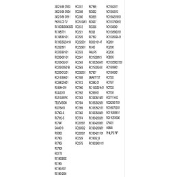 Yleiskaukosäädin Philips-laitteille | TV, VCR, DVR | AAA-paristot