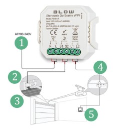 Älykäs WiFi-portinohjain | Tuya-yhteensopiva avaaja magneettianturilla