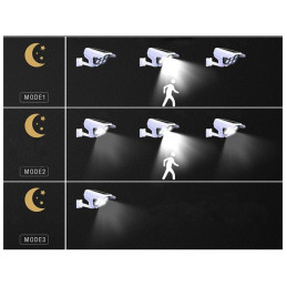 Aurinkokenno valekamera liiketunnistimella | 77 LED-valolla